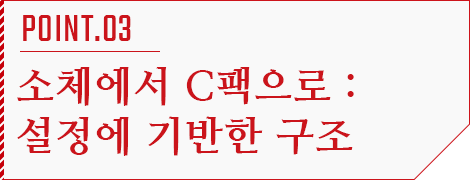 POINT.03 소체에서 C팩으로：설정에 기반한 구조