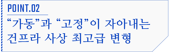 POINT.02 “가동”과 “고정”이 자아내는 건프라 사상 최고급 변형