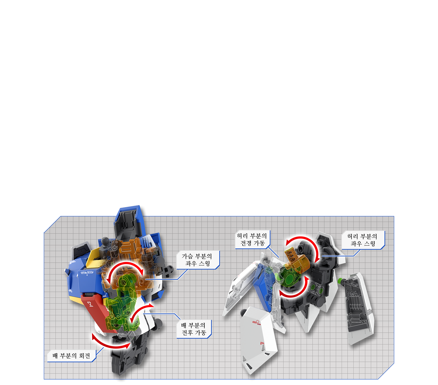 MG 1/100 제타 건담 Ver.Ka